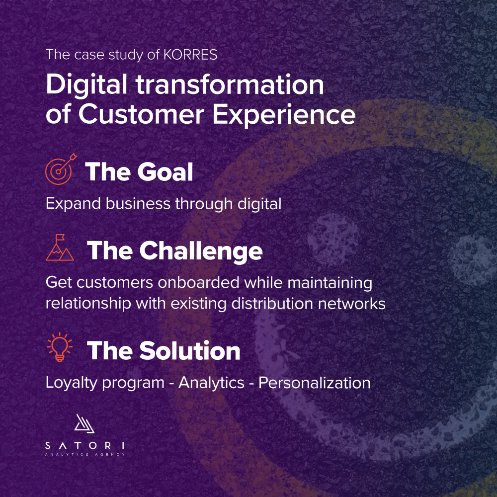 CX Summit 2023 Key Takeaways