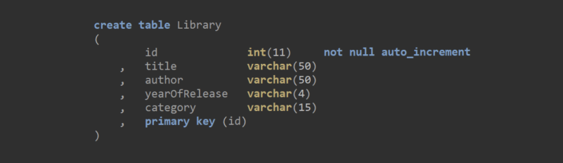 A library in your Database